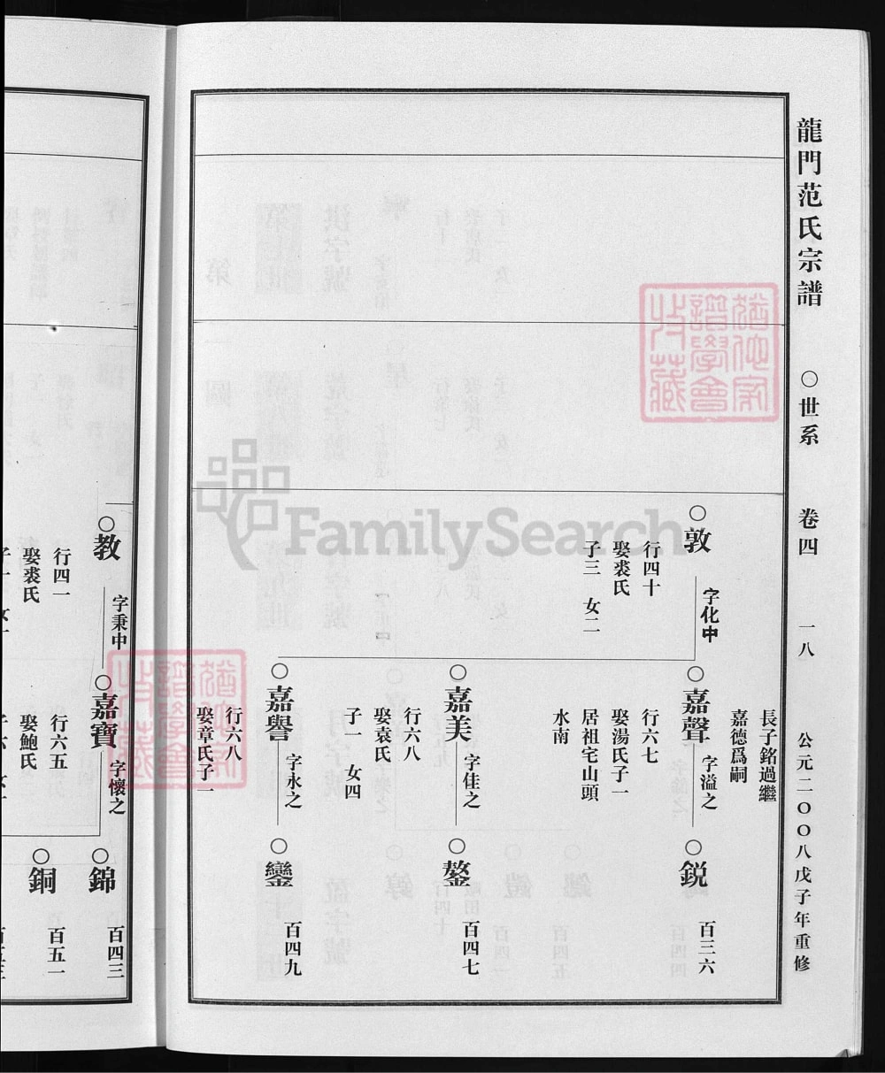 图片[5]-浙江兰溪龙门范氏宗谱（2008年本）电子版PDF下载-中华家谱网