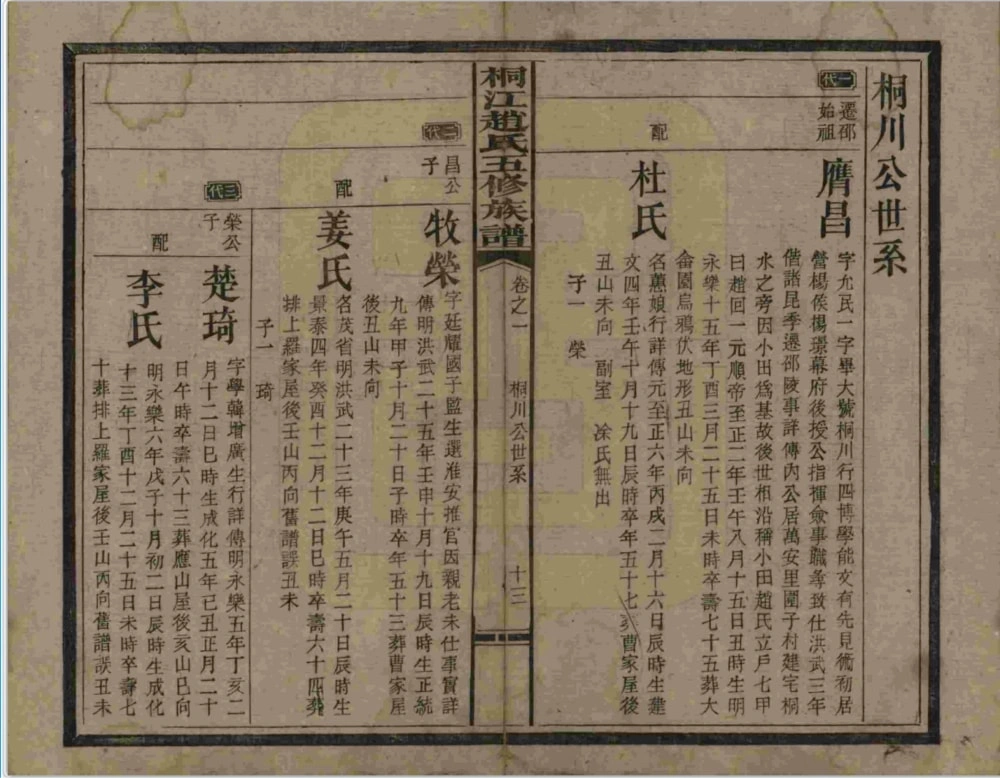 图片[6]-湖南邵阳邵陵桐江赵氏五修族谱电子版PDF下载-中华家谱网