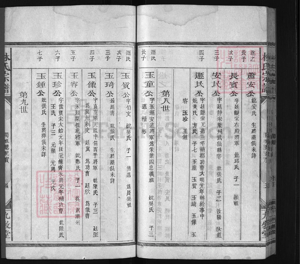 图片[7]-浙江衢州常山县林氏宗谱（九牧堂）电子版PDF下载-中华家谱网