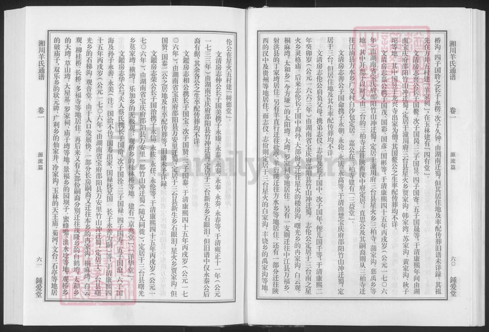 图片[7]-湖南邵东湘川羊氏通谱（钟爱堂）电子版PDF下载-中华家谱网