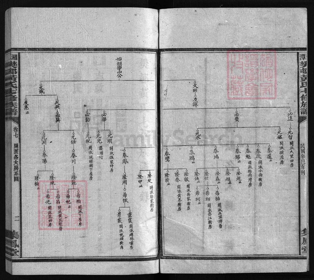 图片[4]-湖南湘潭樊村黄氏七修族谱（集凤堂）电子版PDF下载-中华家谱网