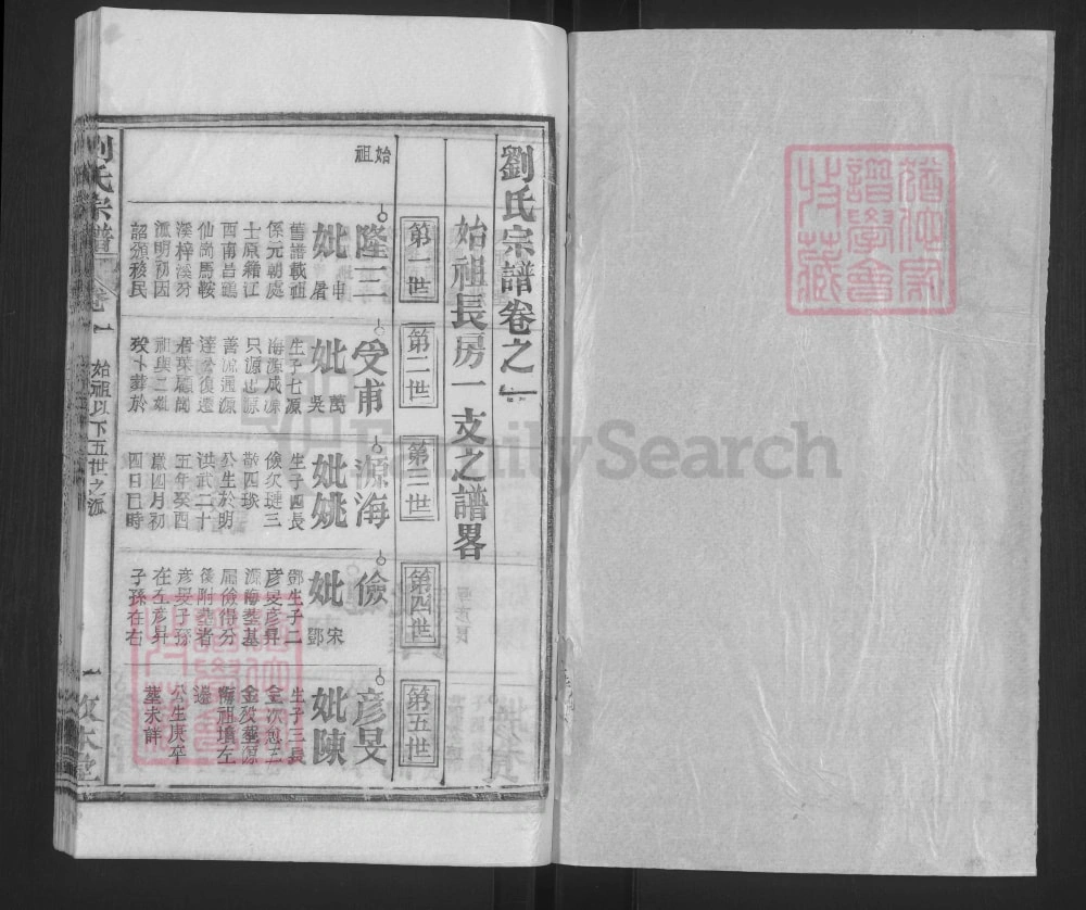 图片[4]-湖北黄冈武汉新洲刘氏宗谱（敦本堂）电子版PDF下载-中华家谱网