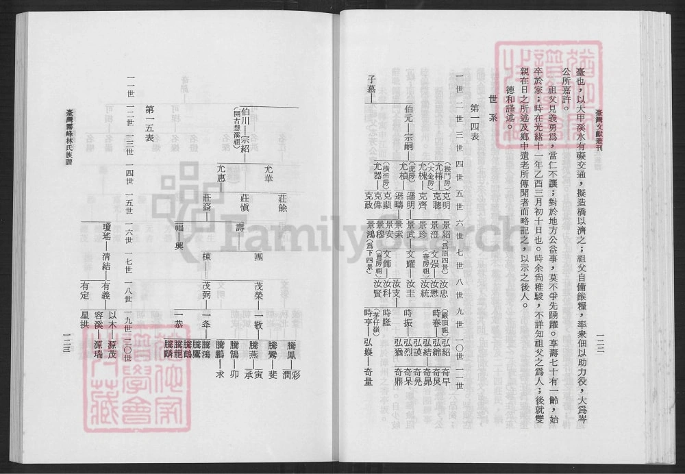 图片[4]-台湾台中大里区台湾雾峰林氏族谱电子版PDF下载-中华家谱网