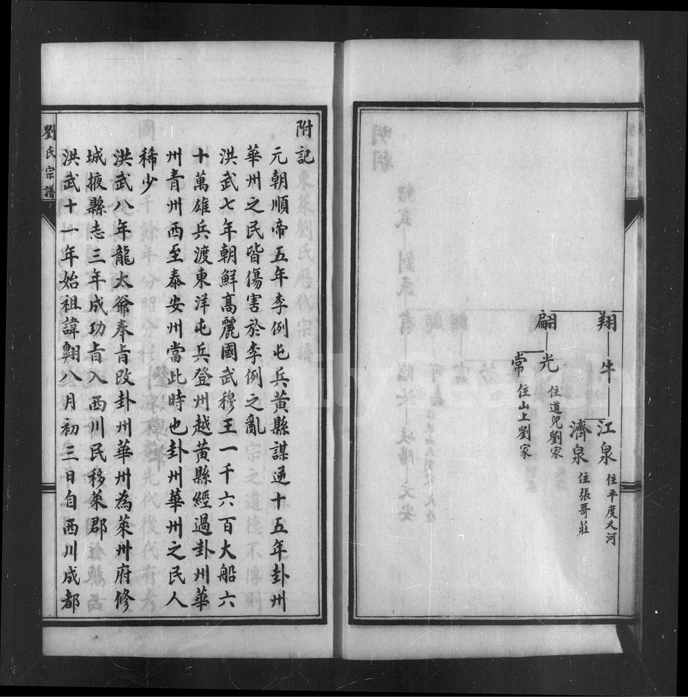 图片[3]-山东莱州刘氏宗谱电子版PDF下载-中华家谱网