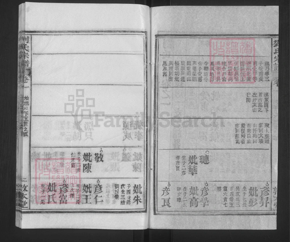 图片[5]-湖北黄冈武汉新洲刘氏宗谱（敦本堂）电子版PDF下载-中华家谱网