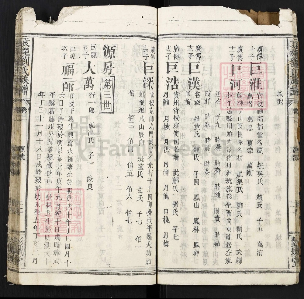 图片[7]-江西宜春万载袁郡刘氏族谱（彭城堂）电子版PDF下载-中华家谱网