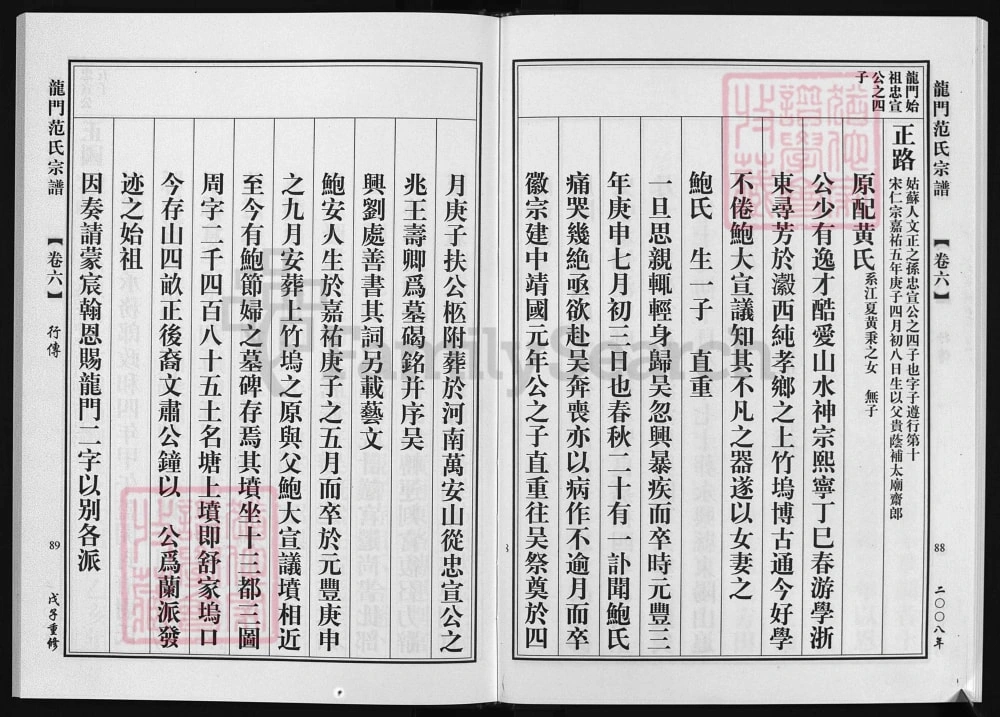 图片[6]-浙江兰溪龙门社溪范氏宗谱电子版PDF下载-中华家谱网