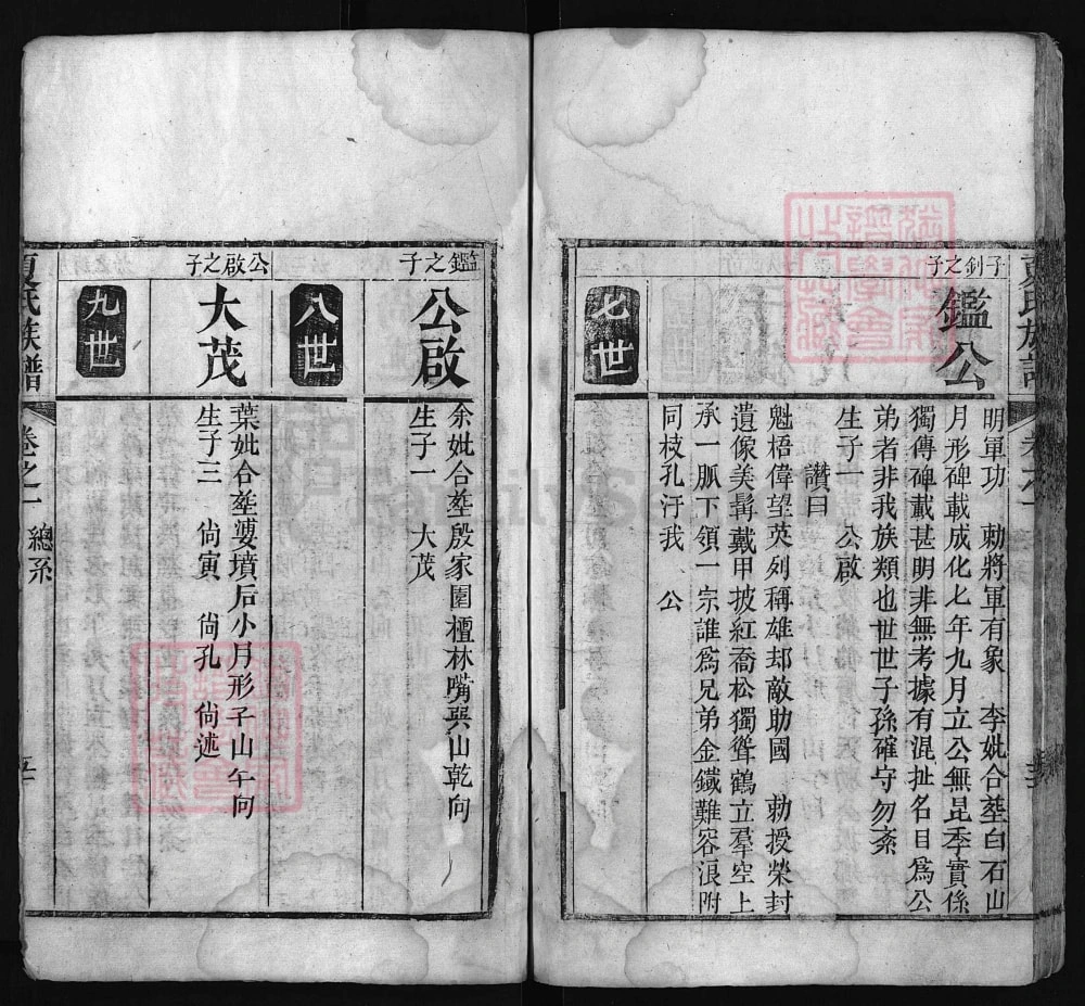 图片[7]-湖北麻城夏氏族谱电子版PDF下载-中华家谱网