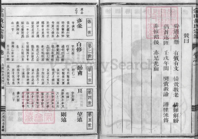 浙江兰溪金山黄氏宗谱-中华家谱网