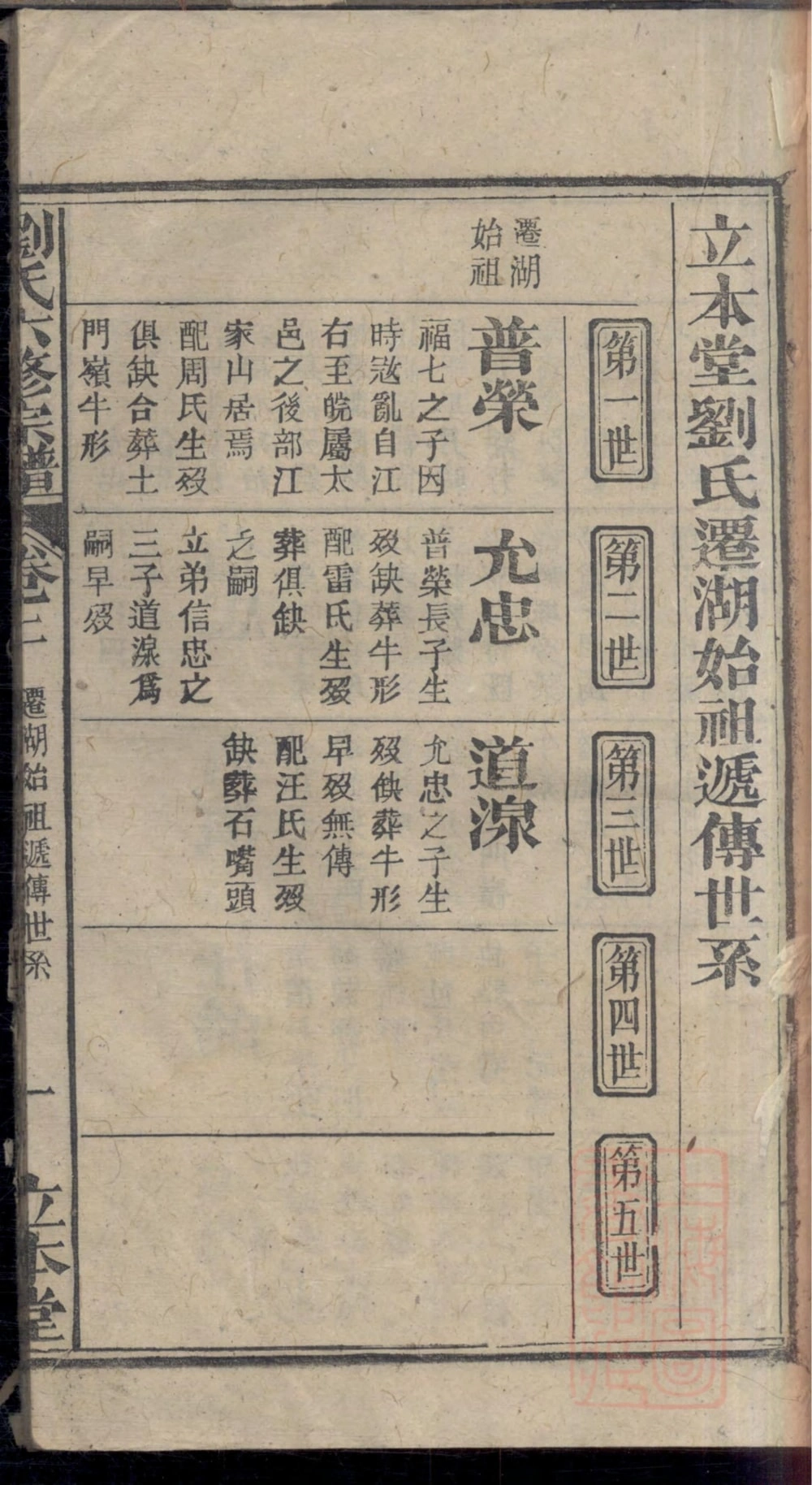 图片[5]-安徽安庆太湖县刘氏六修宗谱（立本堂）电子版PDF下载-中华家谱网