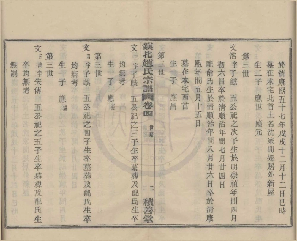 图片[6]-浙江宁波镇海区镇北赵氏宗谱（积善堂）电子版PDF下载-中华家谱网