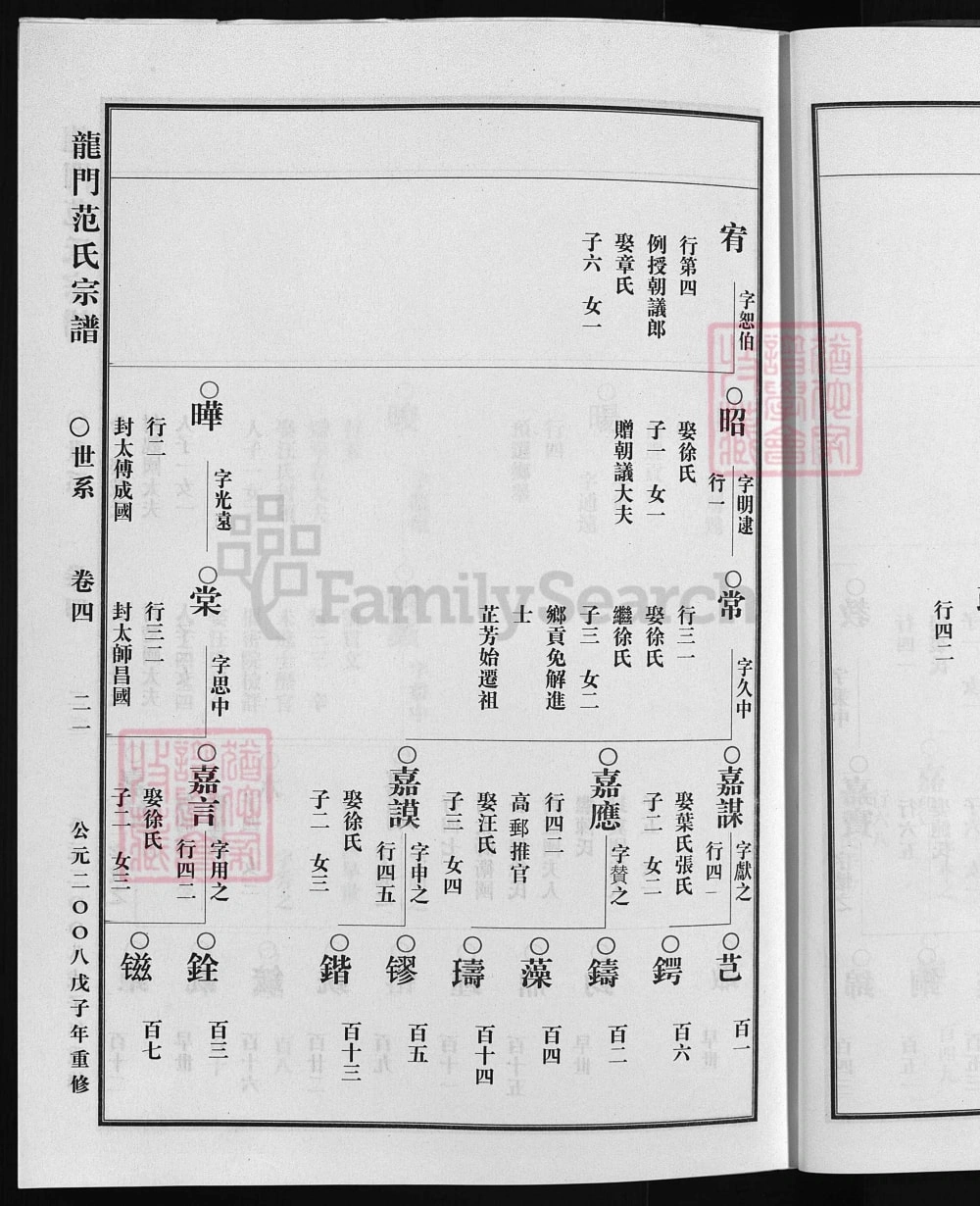 图片[8]-浙江兰溪龙门范氏宗谱（2008年本）电子版PDF下载-中华家谱网