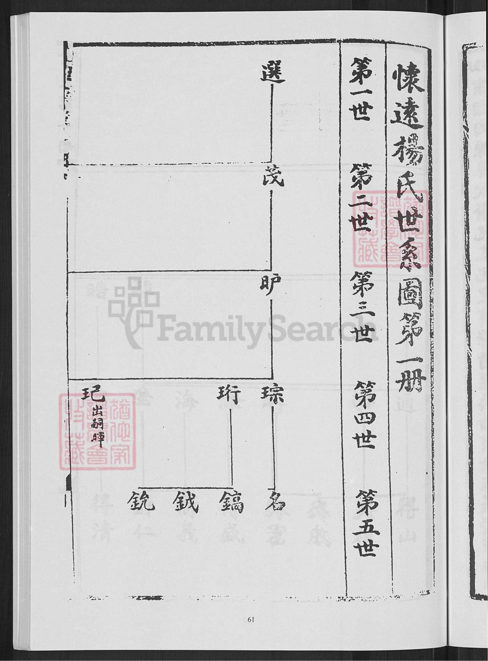 图片[8]-安徽蚌埠怀远杨氏宗谱电子版PDF下载-中华家谱网