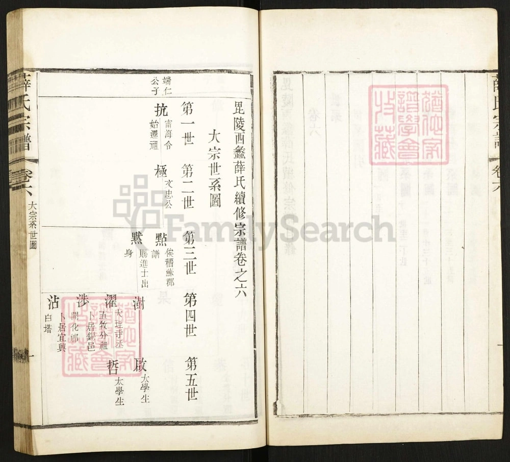 图片[4]-江苏常州毘陵西蠡薛氏宗谱电子版PDF下载-中华家谱网