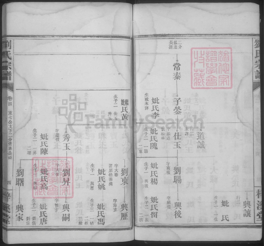 图片[8]-湖北武昌刘氏宗谱（梓溪堂）电子版PDF下载-中华家谱网