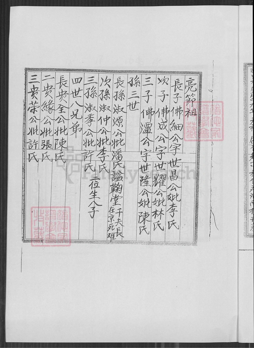 图片[5]-福建泉州金门杨氏始祖亮节公裔派简谱电子版PDF下载-中华家谱网