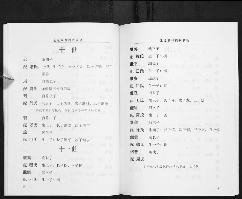 图片[7]-山东栖霞市官道镇逍遥庄村刘氏家谱电子版PDF下载-中华家谱网