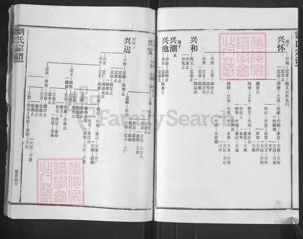 图片[7]-湖北汉川刘氏宗谱电子版PDF下载-中华家谱网
