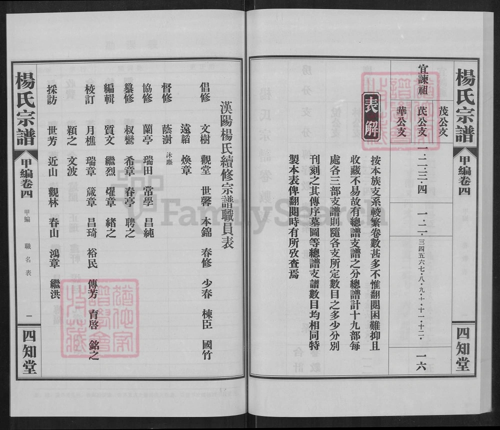 图片[4]-湖北武汉汉阳杨氏宗谱（四知堂）电子版PDF下载-中华家谱网