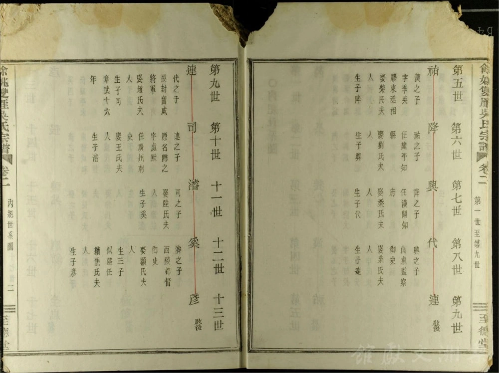 图片[6]-浙江余姚双雁吴氏宗谱（至德堂）电子版PDF下载-中华家谱网