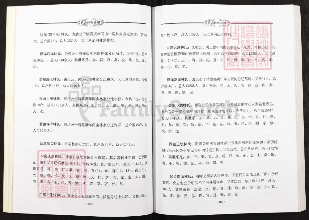 图片[7]-福建福州罗源林氏总谱电子版PDF下载-中华家谱网