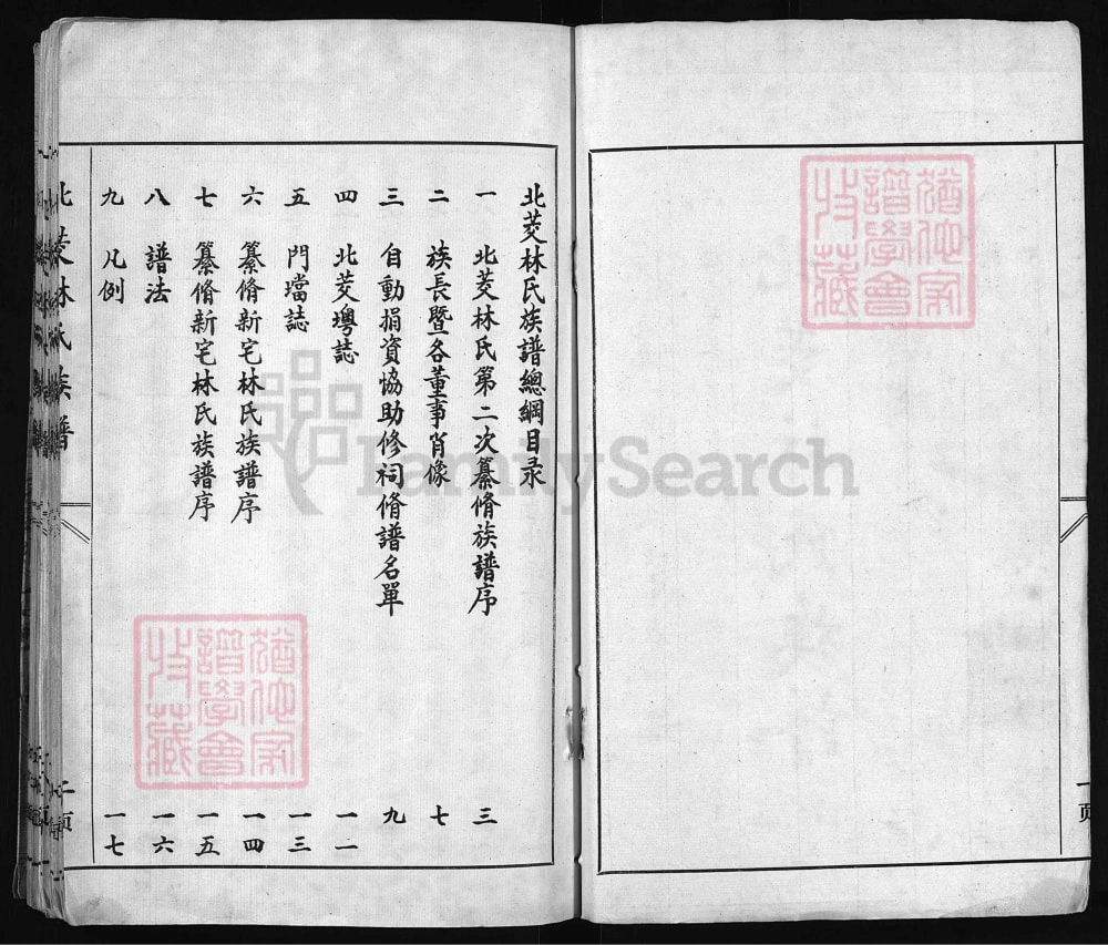 图片[3]-福建福州北茭林氏族谱电子版PDF下载-中华家谱网