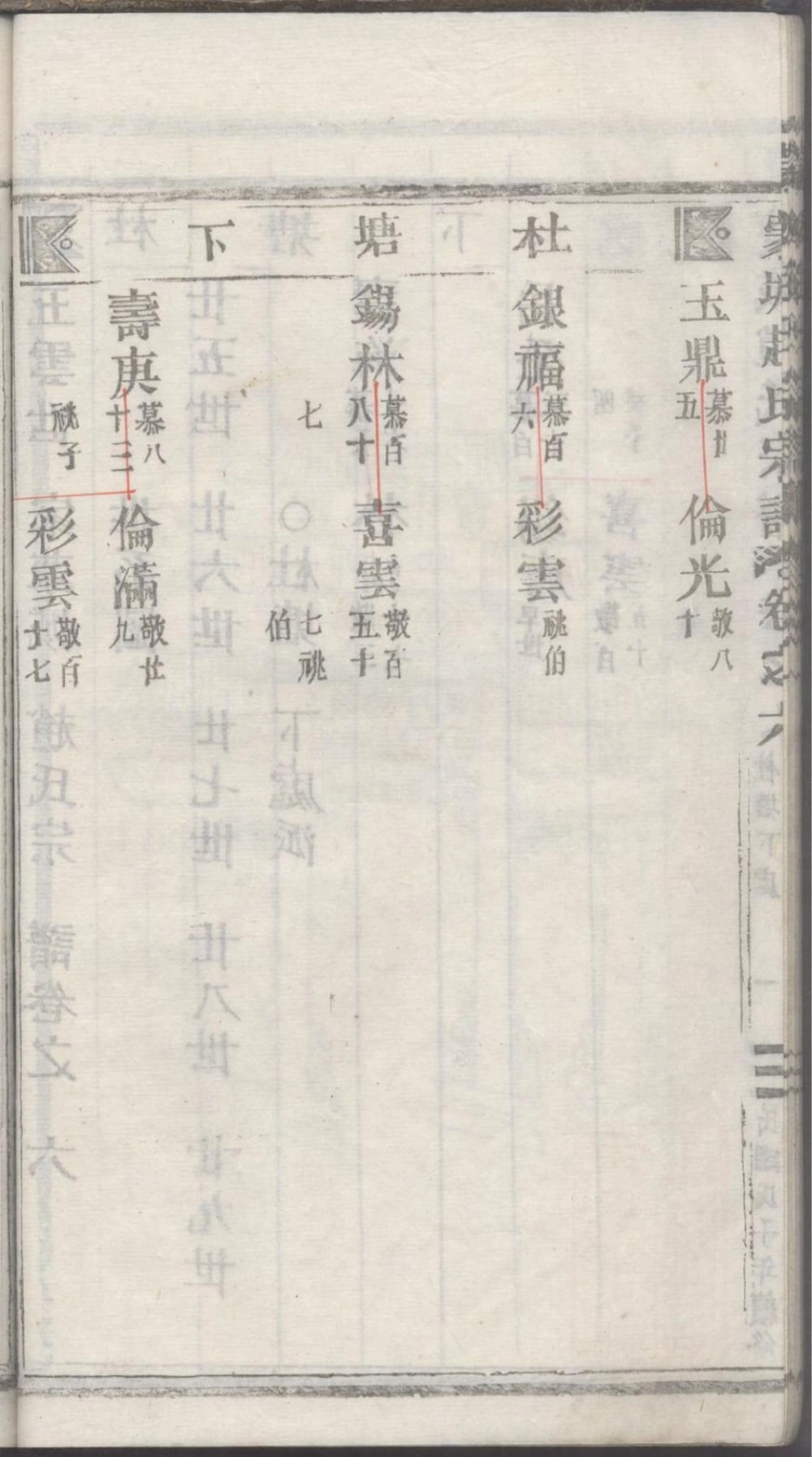 图片[6]-浙江丽水缙云蒙城赵氏宗谱（民国37年本）电子版PDF下载-中华家谱网