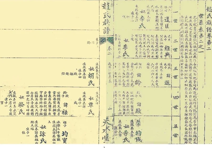 湖南张家界慈利赵氏族谱（天水堂）电子版PDF下载-中华家谱网