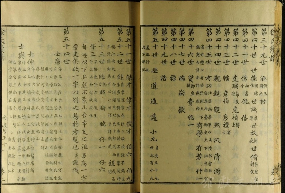 图片[7]-浙江余姚姚江徐氏续谱电子版PDF下载-中华家谱网