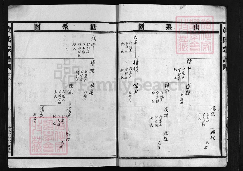 图片[8]-浙江乐清黄氏宗谱电子版PDF下载-中华家谱网