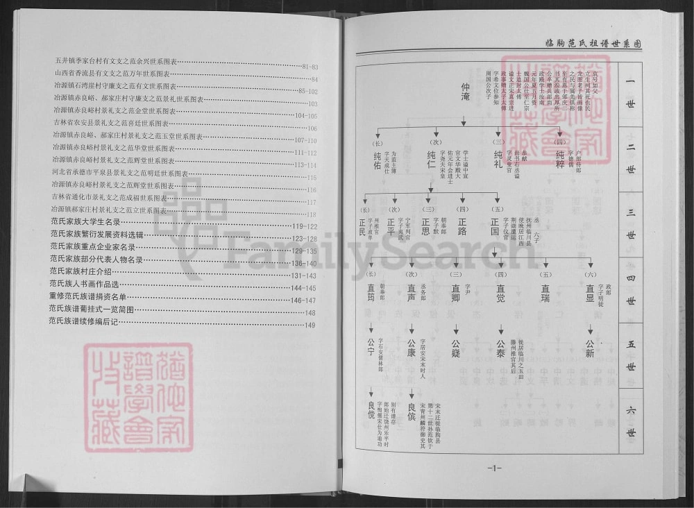 图片[3]-山东临朐范氏族谱电子版PDF下载-中华家谱网