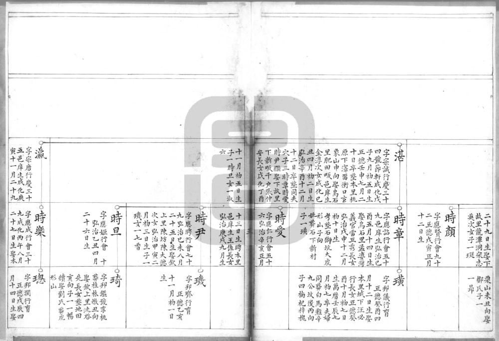 图片[7]-湖北咸宁崇阳杨氏族谱电子版PDF下载-中华家谱网