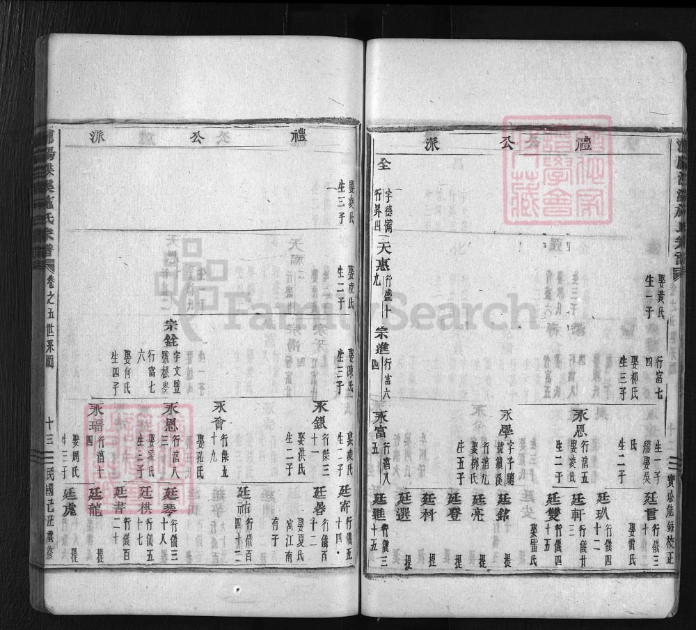 图片[7]-浙江兰溪施宅村洪溪施氏宗谱电子版PDF下载-中华家谱网
