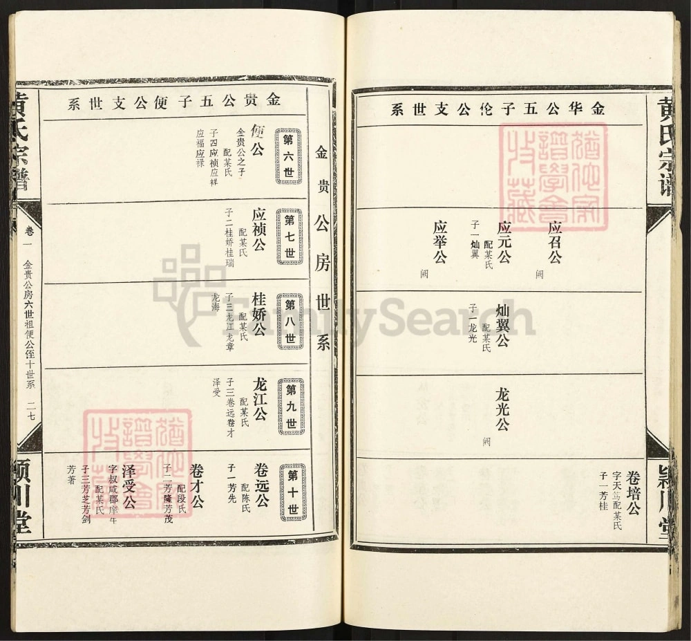 图片[8]-湖北汉川黄氏宗谱（颍川堂）电子版PDF下载-中华家谱网