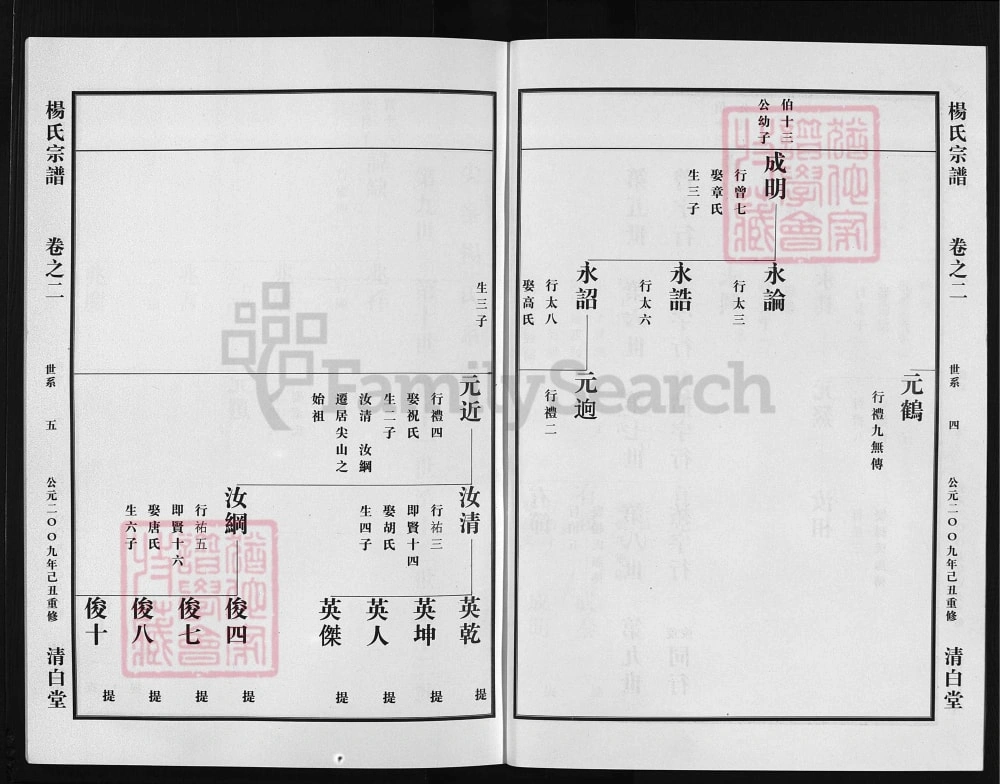 图片[7]-浙江兰溪弘农杨氏宗谱（清白堂）电子版PDF下载-中华家谱网