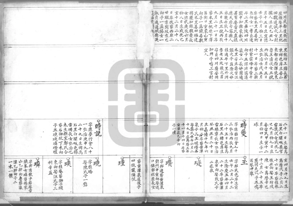 图片[4]-湖北咸宁崇阳杨氏族谱电子版PDF下载-中华家谱网