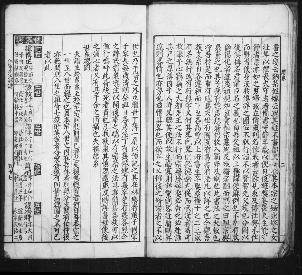 图片[2]-安徽黄山休宁范氏族谱电子版PDF下载-中华家谱网