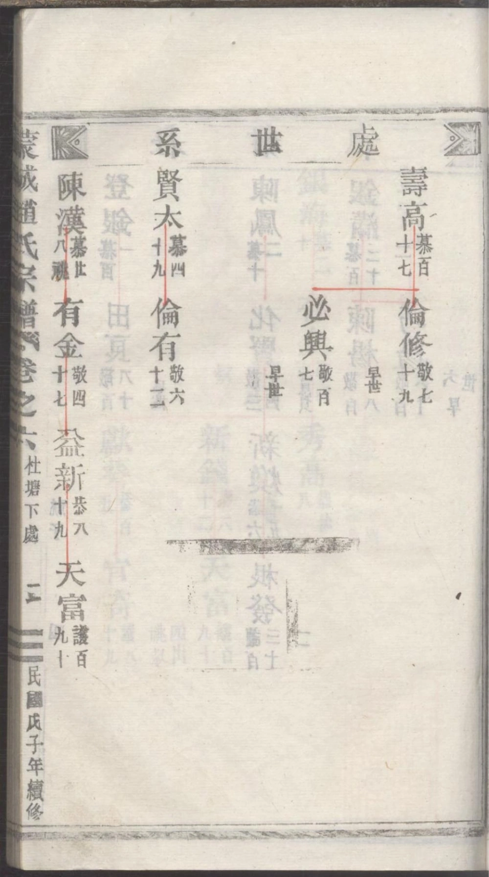 图片[7]-浙江丽水缙云蒙城赵氏宗谱（民国37年本）电子版PDF下载-中华家谱网