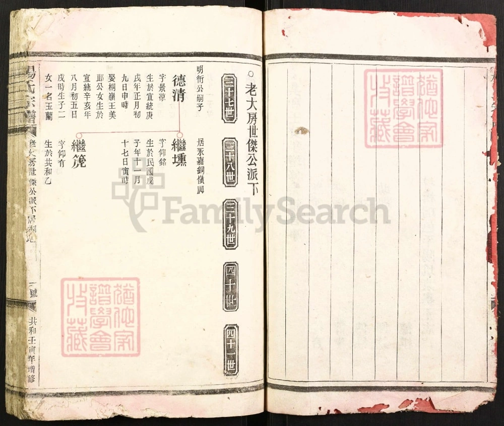 图片[2]-浙江瑞安杨氏宗谱电子版PDF下载-中华家谱网
