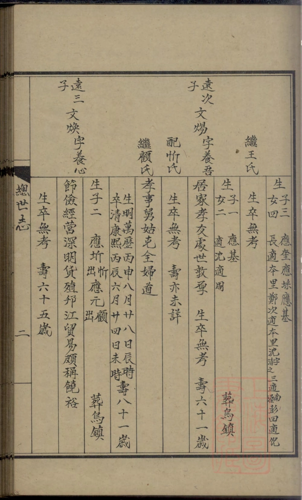 图片[8]-浙江湖州双林姚氏家乘电子版PDF下载-中华家谱网