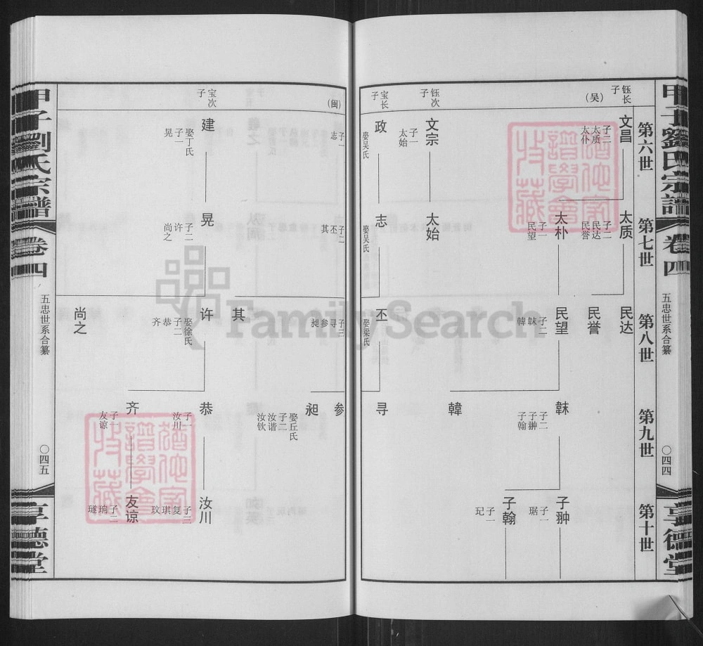 图片[8]-广东陆丰甲子刘氏宗谱（享德堂）电子版PDF下载-中华家谱网