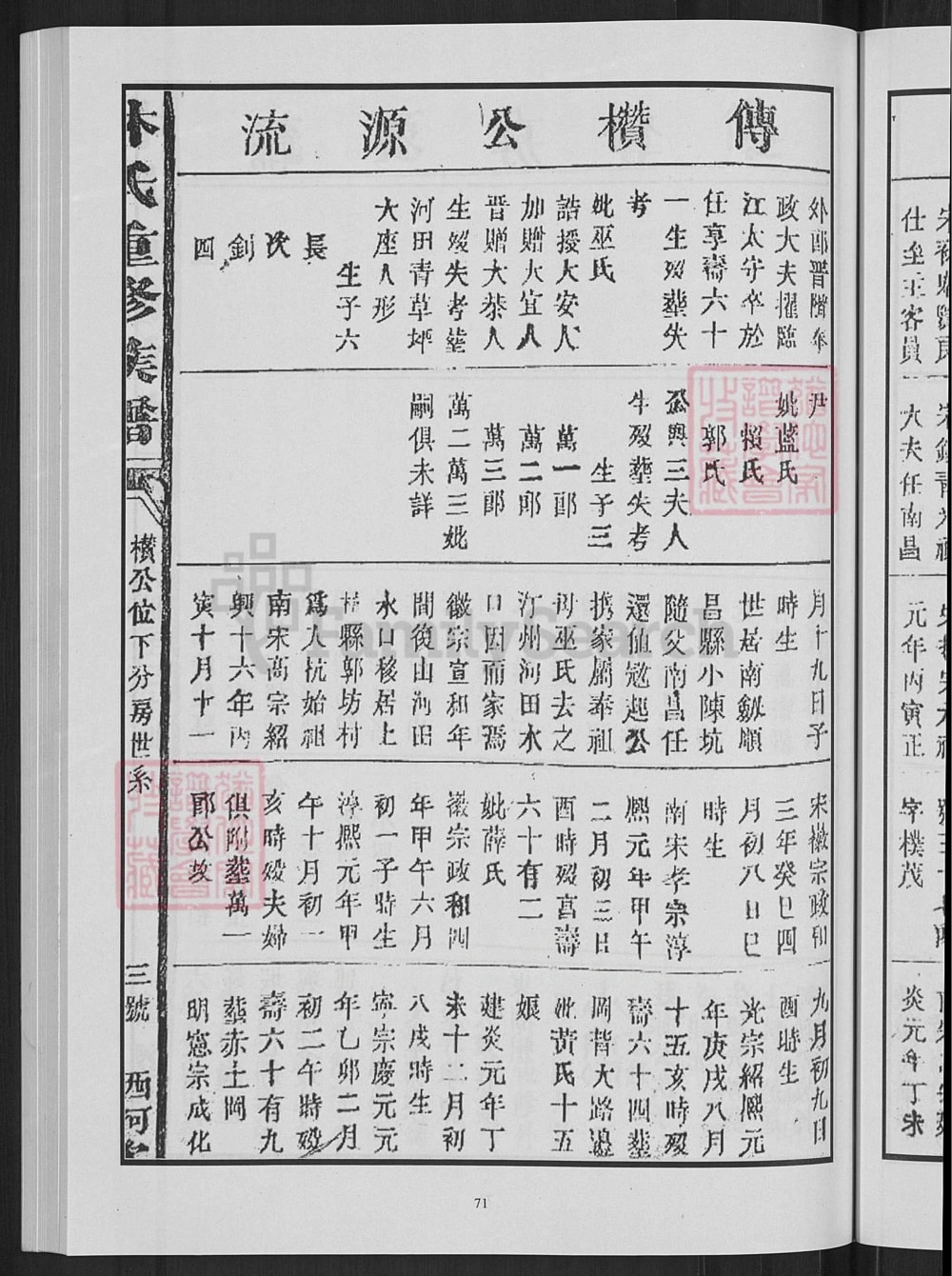 图片[6]-江西吉安赣州林氏重修族谱（西河堂）电子版PDF下载-中华家谱网
