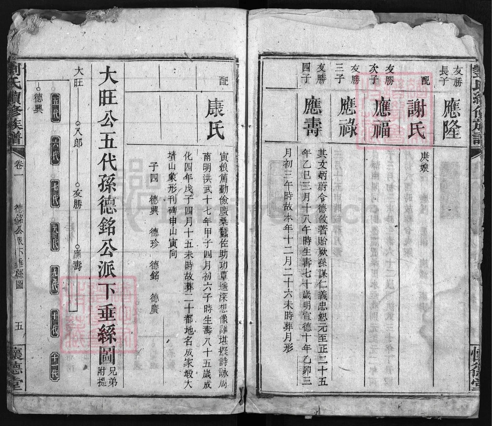 图片[8]-湖南湘乡蟇潭刘氏续修族谱电子版PDF下载-中华家谱网