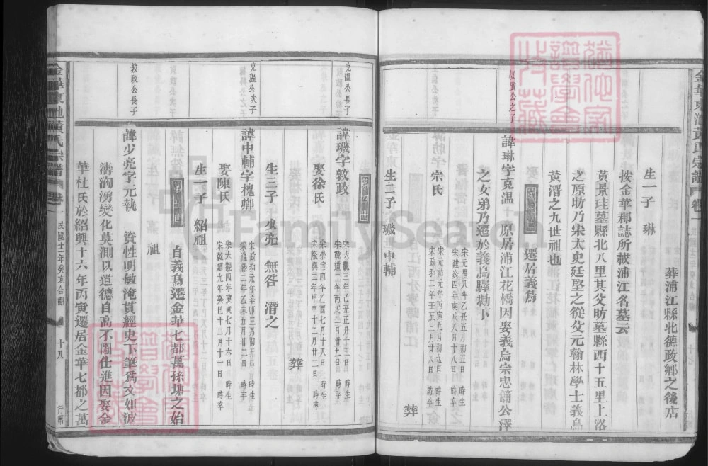 图片[7]-浙江金华东池黄氏宗谱电子版PDF下载-中华家谱网