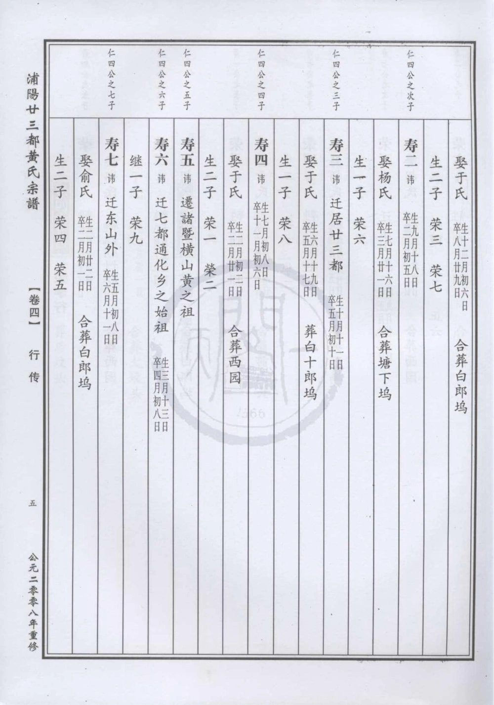 图片[7]-浙江金华浦阳后黄黄氏五大族宗谱电子版PDF下载-中华家谱网