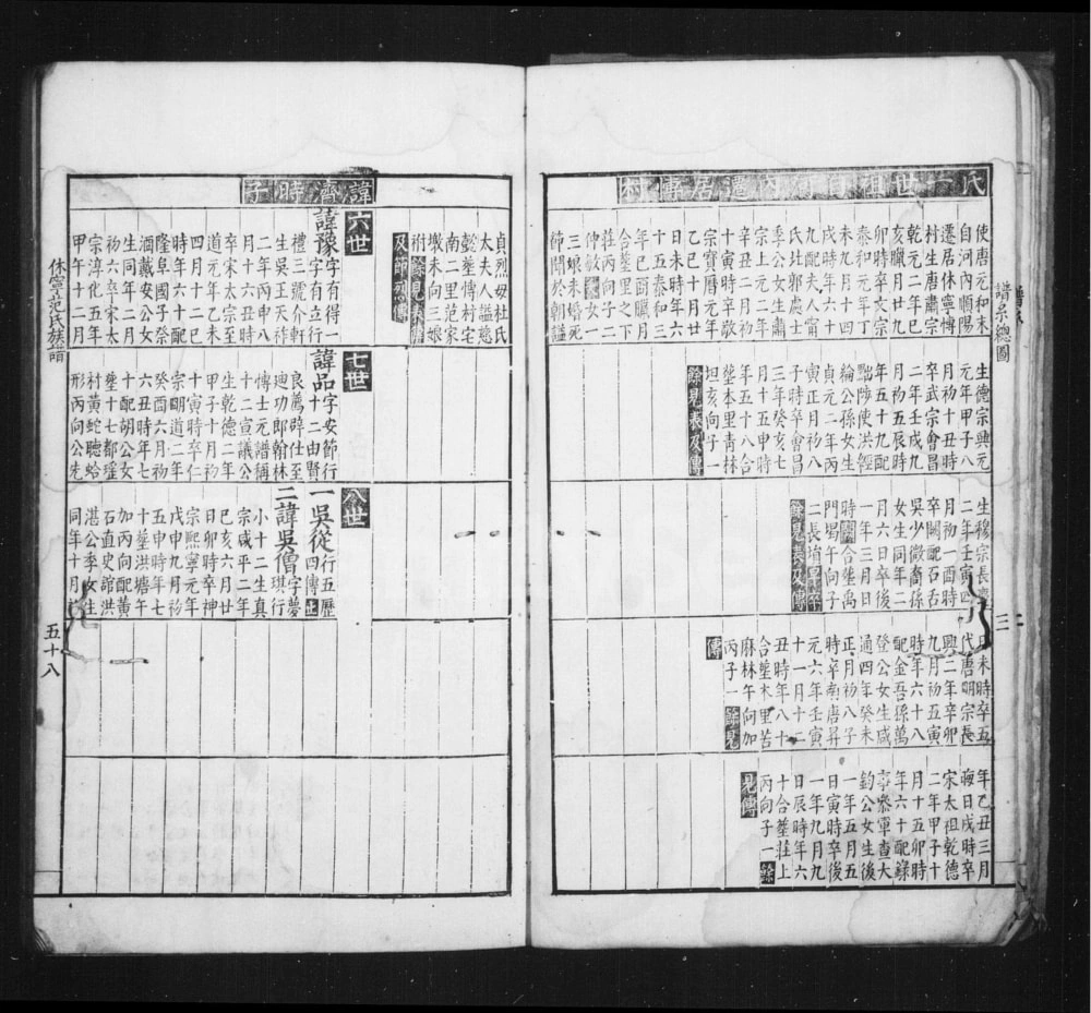 图片[3]-安徽黄山休宁范氏族谱电子版PDF下载-中华家谱网