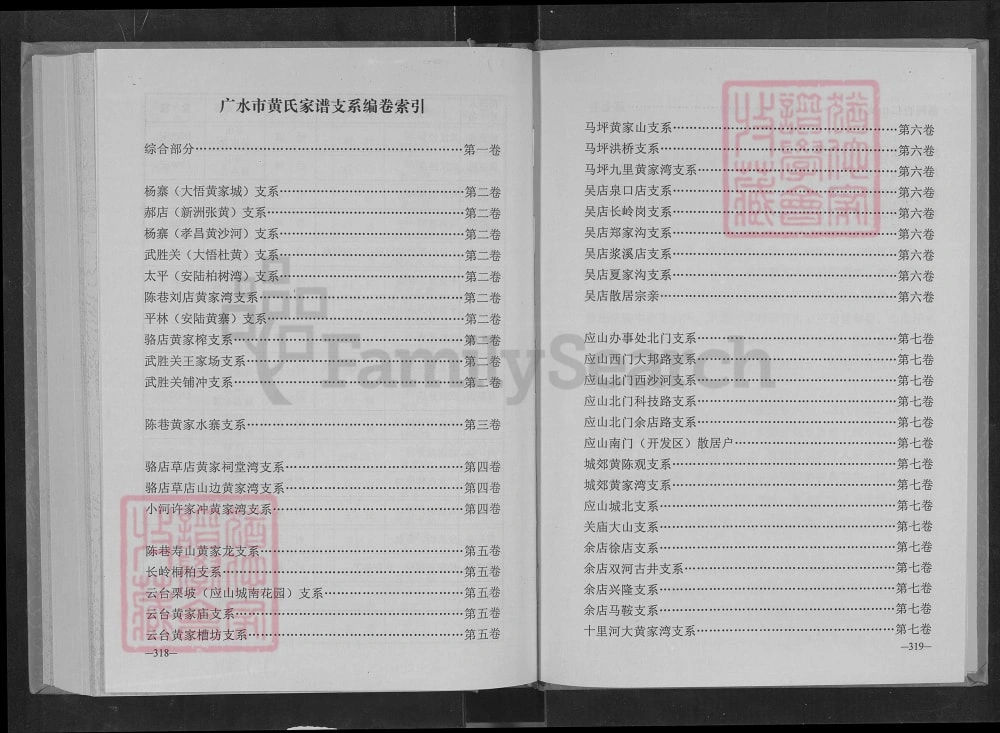 图片[7]-湖北广水市黄氏宗族家谱（江夏堂）电子版PDF下载-中华家谱网