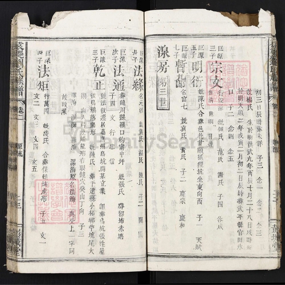 图片[8]-江西宜春万载袁郡刘氏族谱（彭城堂）电子版PDF下载-中华家谱网