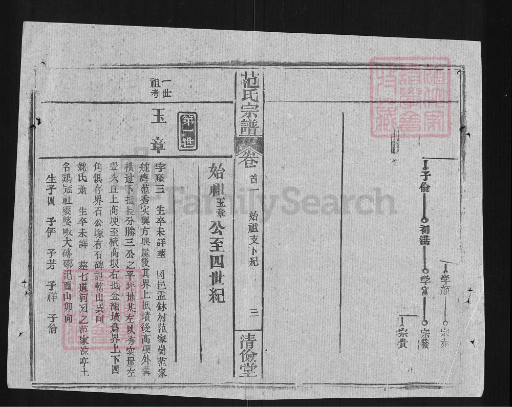 图片[5]-湖北黄冈范氏宗谱（清俭堂）电子版PDF下载-中华家谱网