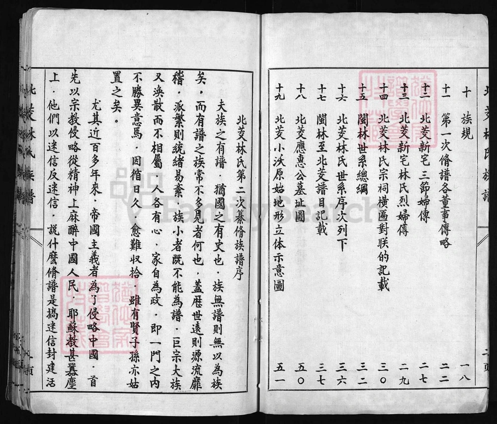 图片[4]-福建福州北茭林氏族谱电子版PDF下载-中华家谱网